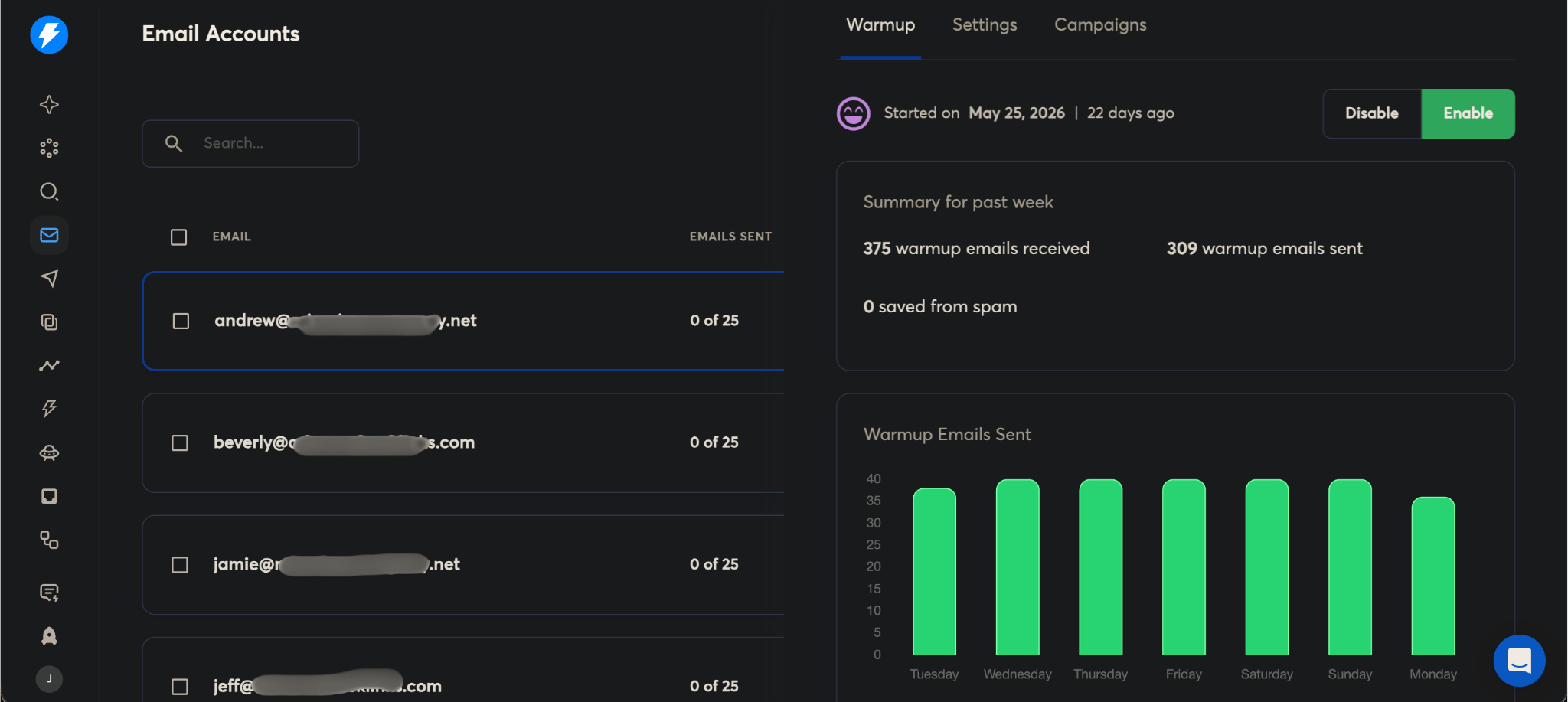 Live warmup dashboard showing mailbox health scores at 99 to 100 percent